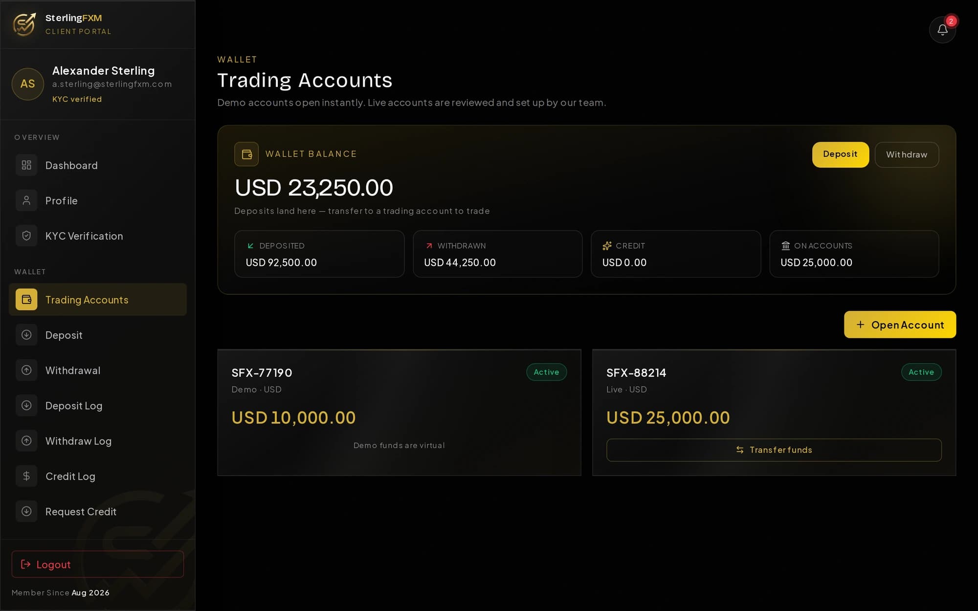 Move funds between wallet and accounts instantly