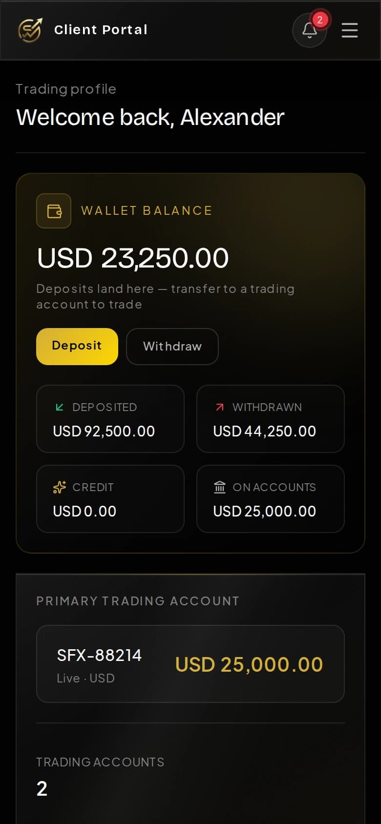 Balance, deposits and withdrawals at a glance